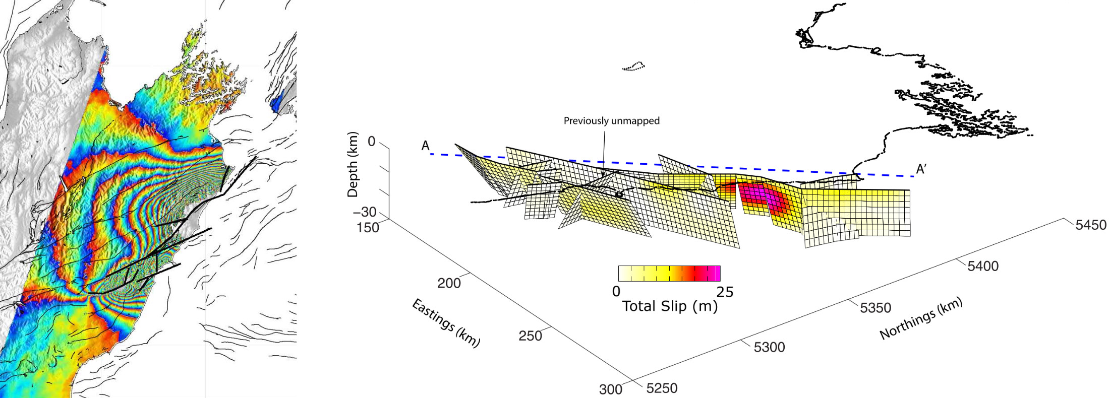 InSAR data used to study the 2016 Mw 7.8 Kaikōura earthquake in New Zealand. Left: ALOS-2 interferogram. Right: Best-fitting crustal fault model.